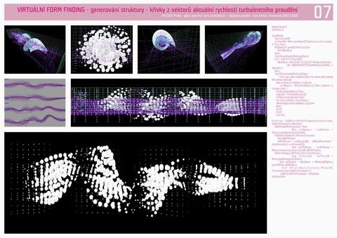 Nina Hedwic: Palc Umn Praha