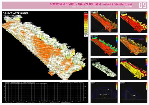 Nina Hedwic: Palc Umn Praha