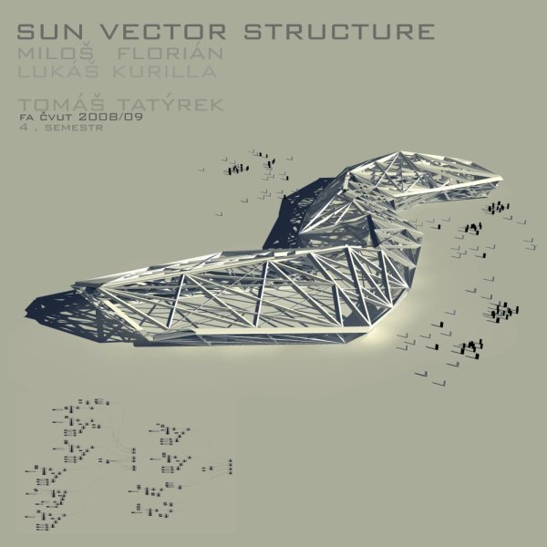 Tomáš Tatýrek | Sun Vector Structure