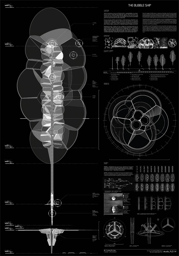 Bc. Cuong Do Van | The BUBBLE SHIP